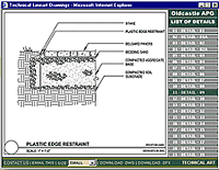 Technical Specifications